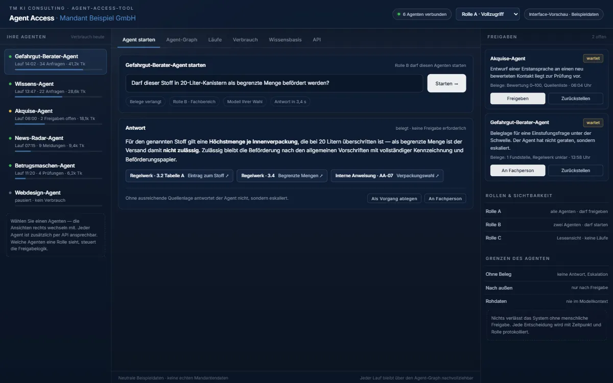 Agent-Access-Tool mit Agentenliste, laufender Anfrage und offenen Freigaben